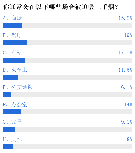 KAIYUN官网