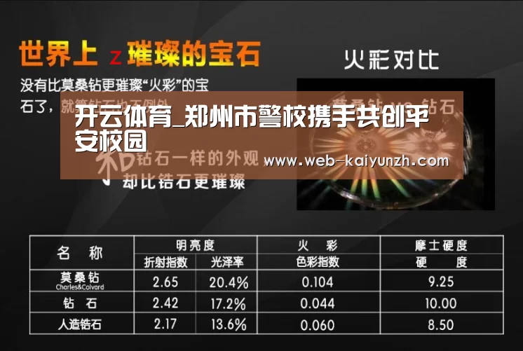 开云体育